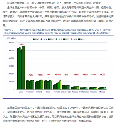 湖南省家具行業協會,家具行業協會,家具行業