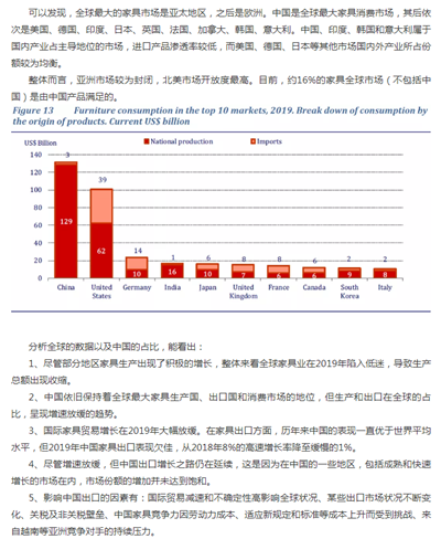 湖南省家具行業協會,家具行業協會,家具行業