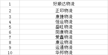 湖南省家具行業協會,家具行業協會,家具行業 湖南省家具行業協會,家具行業協會,家具行業