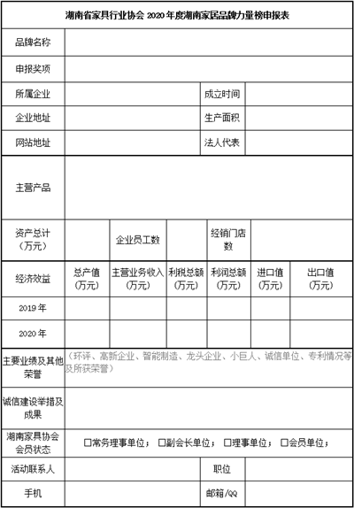 湖南省家具行業協會,家具行業協會,家具行業