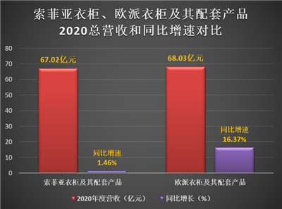 湖南省家具行業(yè)協(xié)會(huì),家具行業(yè)協(xié)會(huì),家具行業(yè)