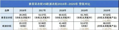 湖南省家具行業(yè)協(xié)會(huì),家具行業(yè)協(xié)會(huì),家具行業(yè)