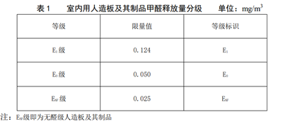 湖南省家具行業協會,家具行業協會,家具行業 湖南省家具行業協會,家具行業協會,家具行業