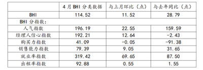 湖南省家具行業(yè)協(xié)會,家具行業(yè)協(xié)會,家具行業(yè) 湖南省家具行業(yè)協(xié)會,家具行業(yè)協(xié)會,家具行業(yè)