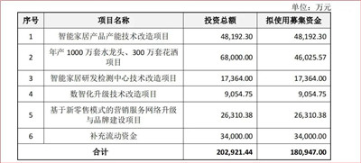 湖南省家具行業協會,家具行業協會,家具行業