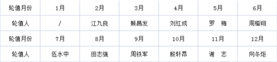 湖南省家具行業(yè)協(xié)會(huì),家具行業(yè)協(xié)會(huì),家具行業(yè)