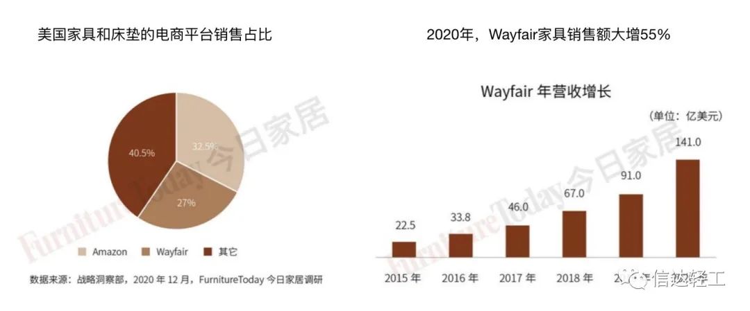 湖南省家具行業協會,家具行業協會,家具行業