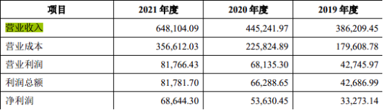 湖南省家具行業協會,家具行業協會,家具行業 湖南省家具行業協會,家具行業協會,家具行業