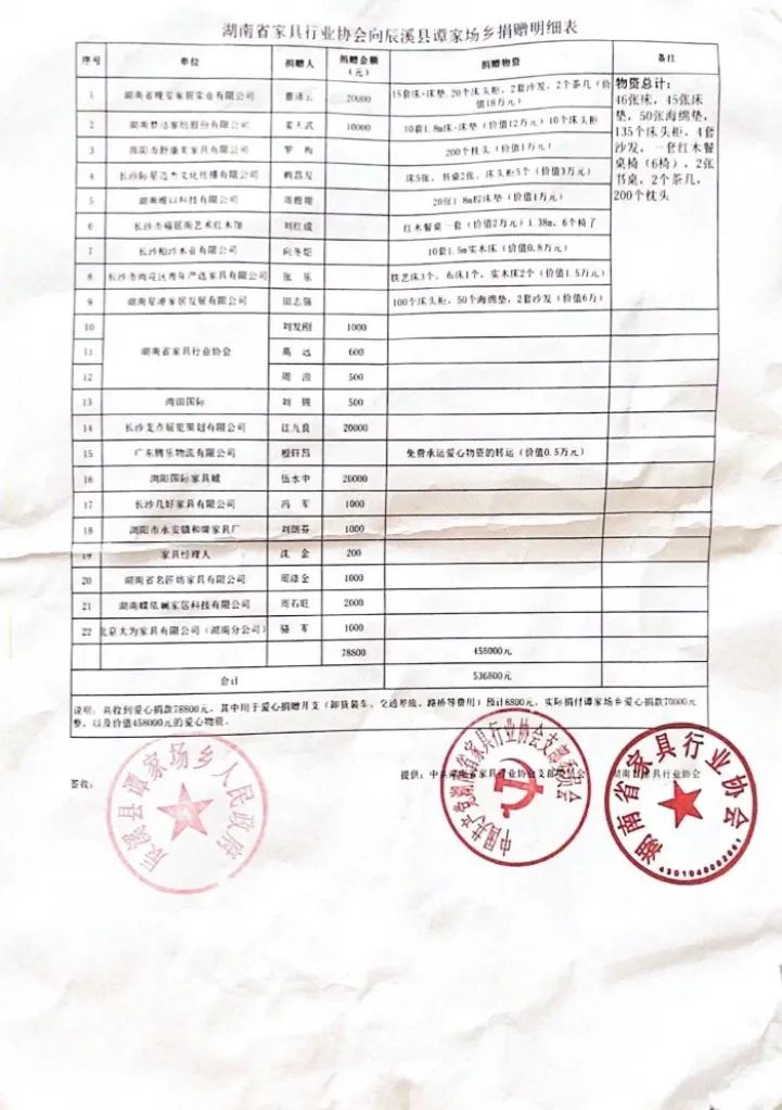 湖南省家具行業協會,家具行業協會,家具行業