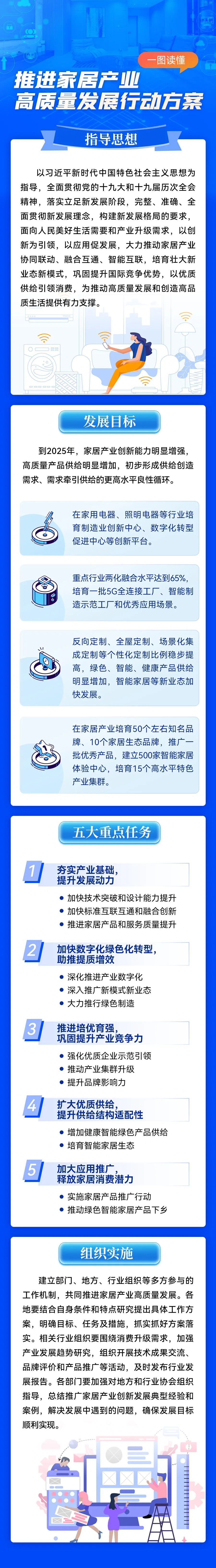 湖南省家具行業協會,家具行業協會,家具行業