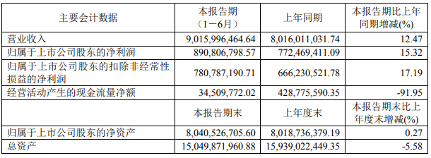 湖南省家具行業協會,家具行業協會,家具行業