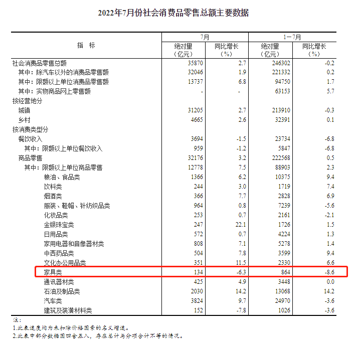 湖南省家具行業協會,家具行業協會,家具行業 湖南省家具行業協會,家具行業協會,家具行業
