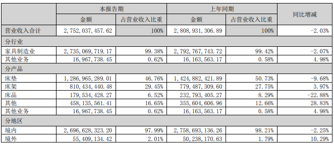 湖南省家具行業(yè)協(xié)會,家具行業(yè)協(xié)會,家具行業(yè) 湖南省家具行業(yè)協(xié)會,家具行業(yè)協(xié)會,家具行業(yè)