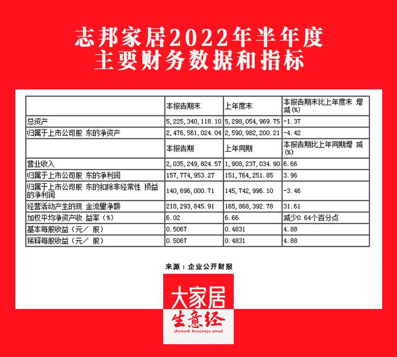 湖南省家具行業協會,家具行業協會,家具行業