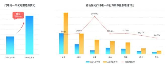湖南省家具行業協會,家具行業協會,家具行業