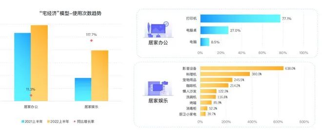 湖南省家具行業協會,家具行業協會,家具行業