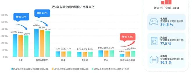 湖南省家具行業協會,家具行業協會,家具行業