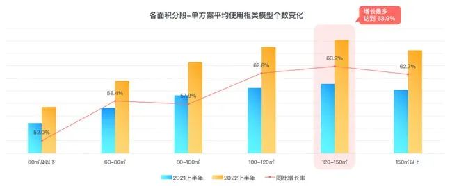 湖南省家具行業協會,家具行業協會,家具行業