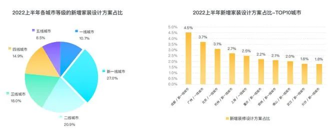 湖南省家具行業協會,家具行業協會,家具行業