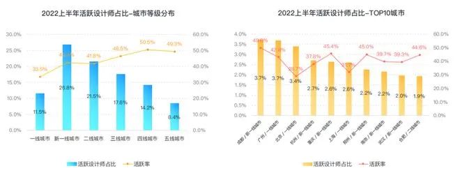 湖南省家具行業協會,家具行業協會,家具行業