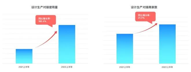 湖南省家具行業協會,家具行業協會,家具行業