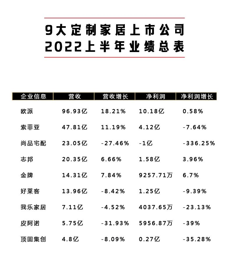 湖南省家具行業協會,家具行業協會,家具行業