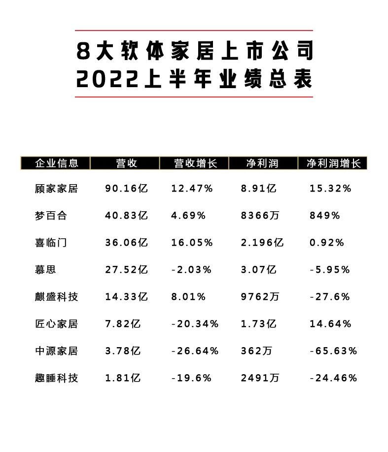 湖南省家具行業協會,家具行業協會,家具行業