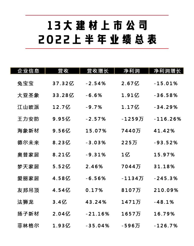 湖南省家具行業協會,家具行業協會,家具行業