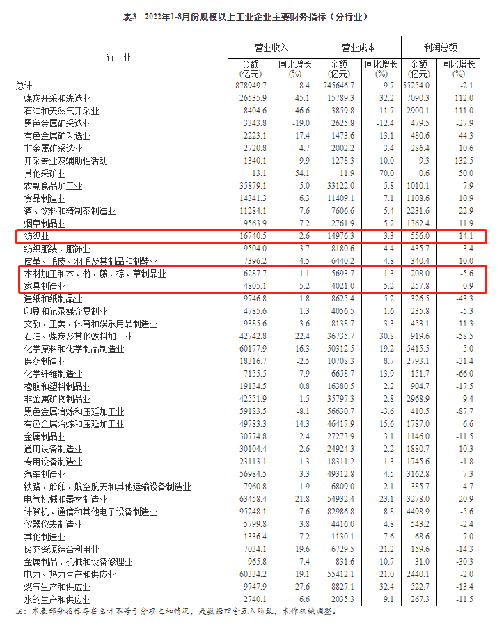 湖南省家具行業協會,家具行業協會,家具行業