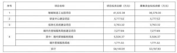 湖南省家具行業協會,家具行業協會,家具行業