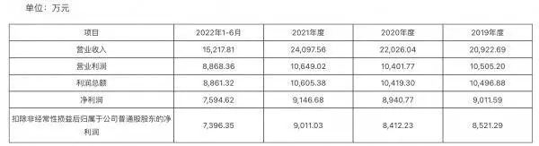 湖南省家具行業協會,家具行業協會,家具行業