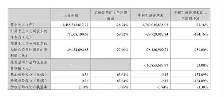 湖南省家具行業協會,家具行業協會,家具行業