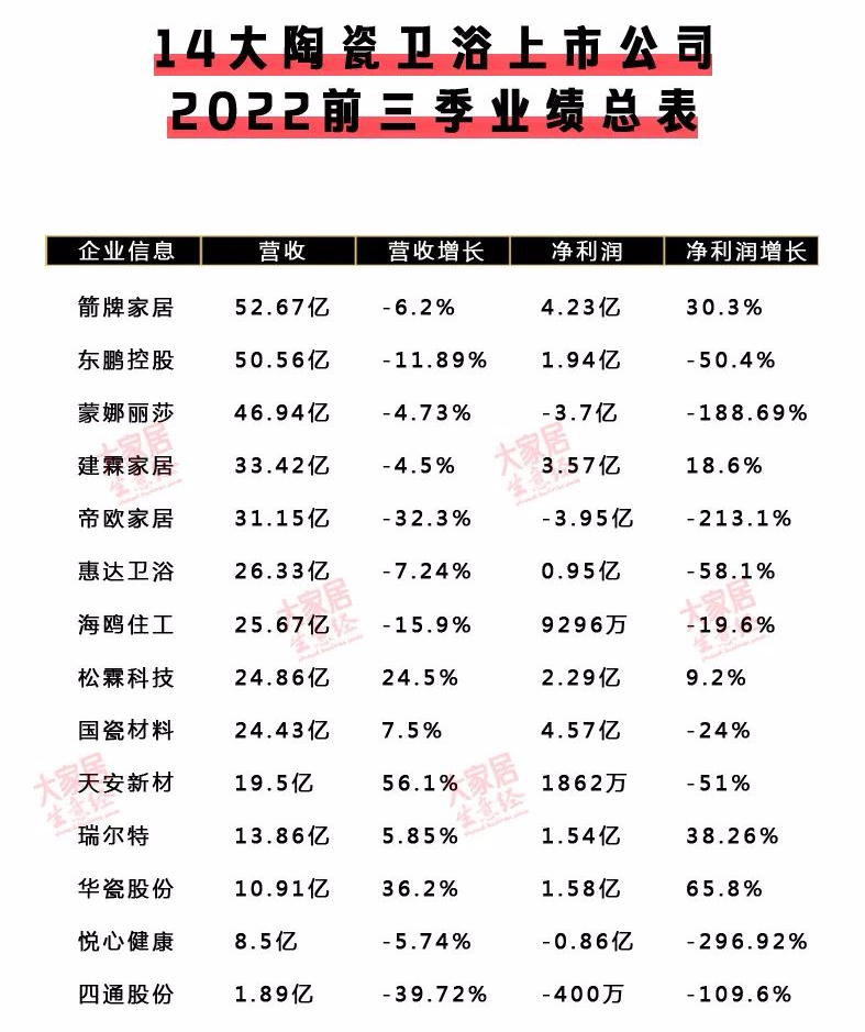 湖南省家具行業協會,家具行業協會,家具行業