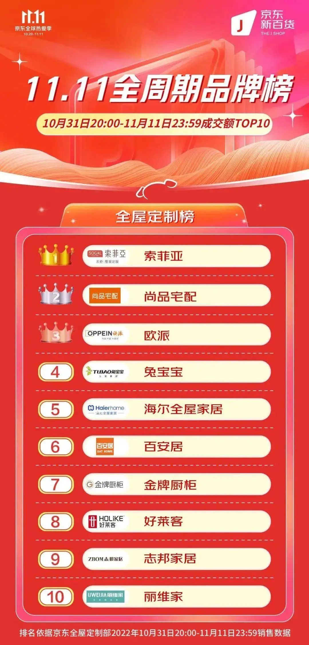 湖南省家具行業協會,家具行業協會,家具行業