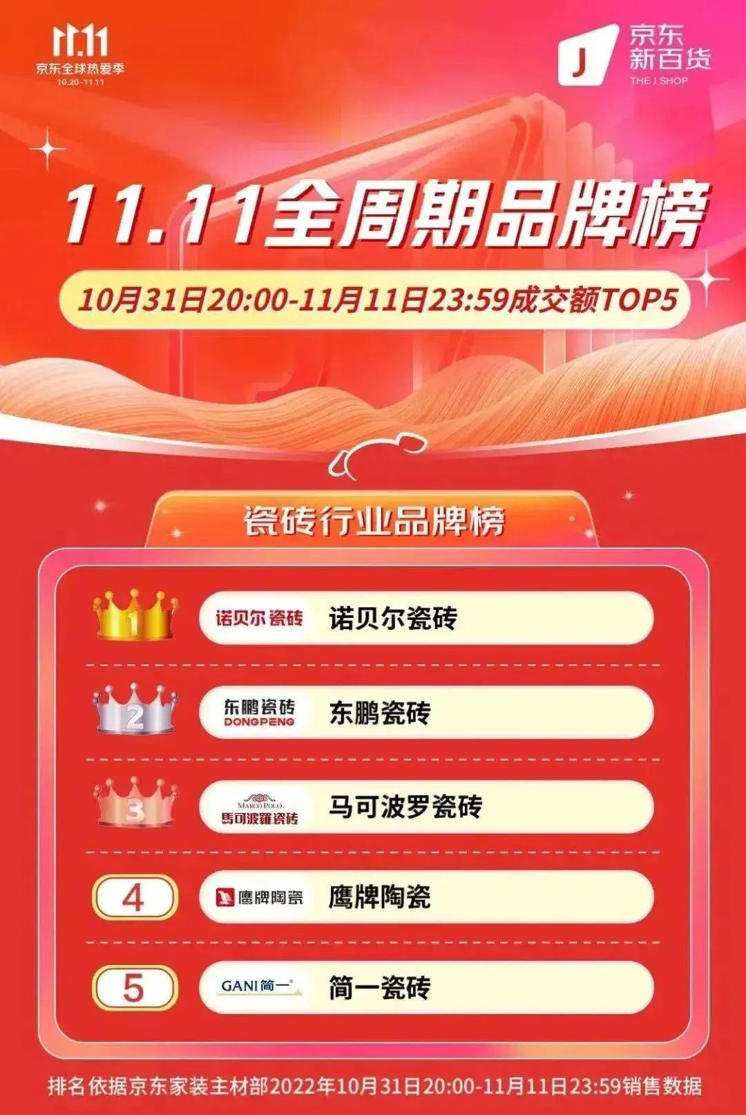 湖南省家具行業協會,家具行業協會,家具行業