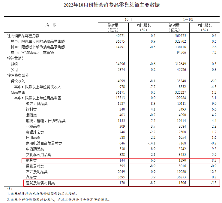 湖南省家具行業協會,家具行業協會,家具行業 湖南省家具行業協會,家具行業協會,家具行業