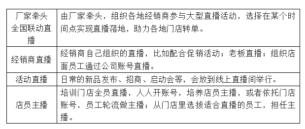 湖南省家具行業(yè)協(xié)會,家具行業(yè)協(xié)會,家具行業(yè) 湖南省家具行業(yè)協(xié)會,家具行業(yè)協(xié)會,家具行業(yè)