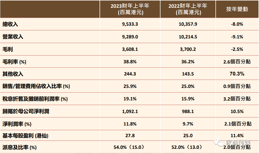 湖南省家具行業(yè)協(xié)會,家具行業(yè)協(xié)會,家具行業(yè) 湖南省家具行業(yè)協(xié)會,家具行業(yè)協(xié)會,家具行業(yè)