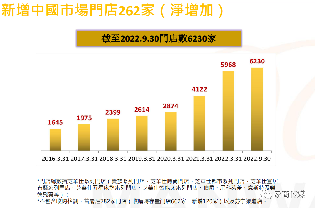 湖南省家具行業(yè)協(xié)會,家具行業(yè)協(xié)會,家具行業(yè) 湖南省家具行業(yè)協(xié)會,家具行業(yè)協(xié)會,家具行業(yè)