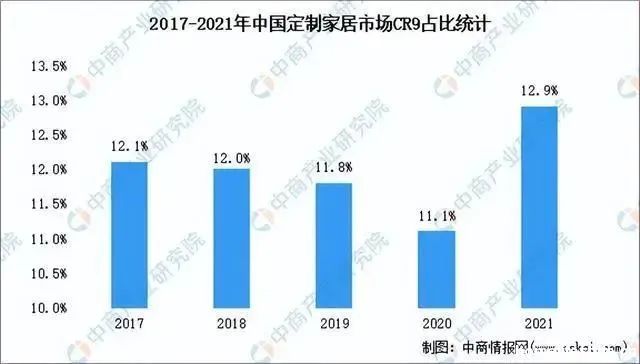 湖南省家具行業(yè)協(xié)會,家具行業(yè)協(xié)會,家具行業(yè)