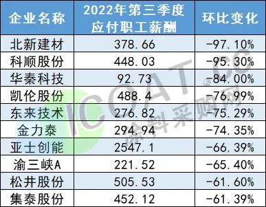 湖南省家具行業(yè)協(xié)會,家具行業(yè)協(xié)會,家具行業(yè)