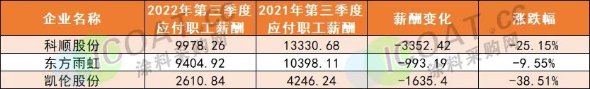 湖南省家具行業(yè)協(xié)會,家具行業(yè)協(xié)會,家具行業(yè)
