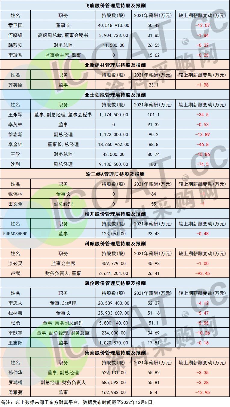 湖南省家具行業(yè)協(xié)會,家具行業(yè)協(xié)會,家具行業(yè)