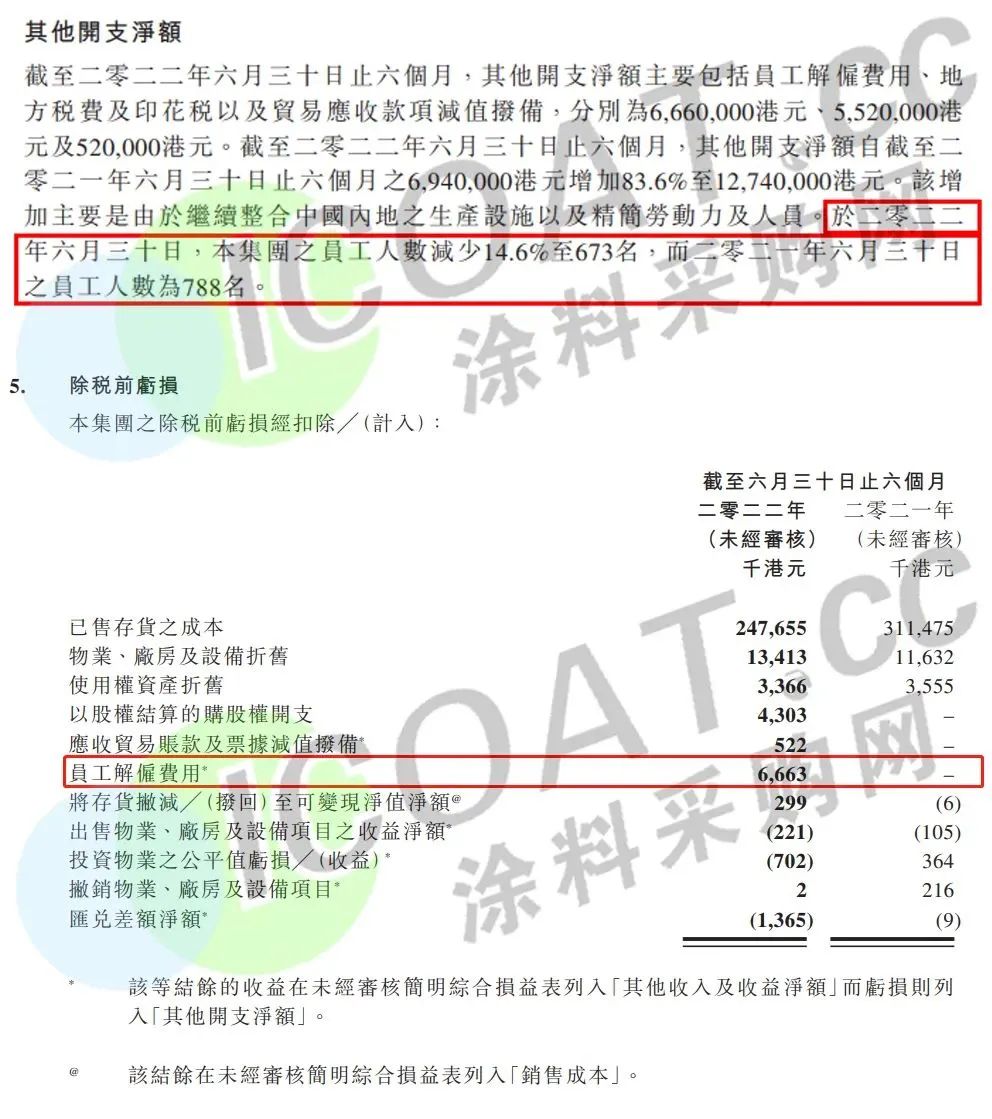 湖南省家具行業(yè)協(xié)會,家具行業(yè)協(xié)會,家具行業(yè)