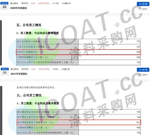 湖南省家具行業(yè)協(xié)會,家具行業(yè)協(xié)會,家具行業(yè)