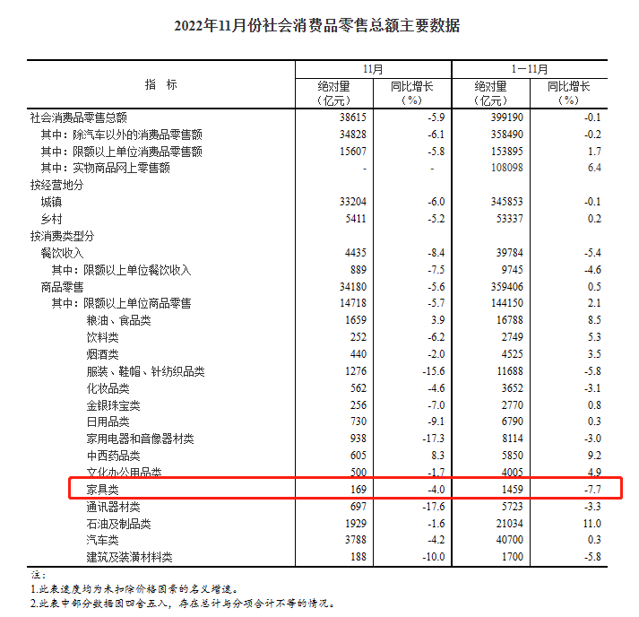 湖南省家具行業協會,家具行業協會,家具行業