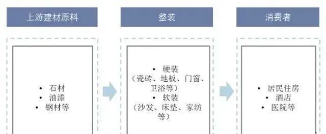 湖南省家具行業(yè)協(xié)會(huì),家具行業(yè)協(xié)會(huì),家具行業(yè)