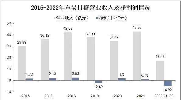 湖南省家具行業(yè)協(xié)會(huì),家具行業(yè)協(xié)會(huì),家具行業(yè)