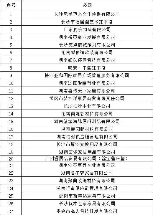 湖南省家具行業協會,家具行業協會,家具行業