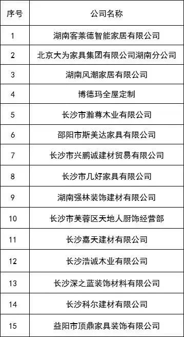 湖南省家具行業協會,家具行業協會,家具行業